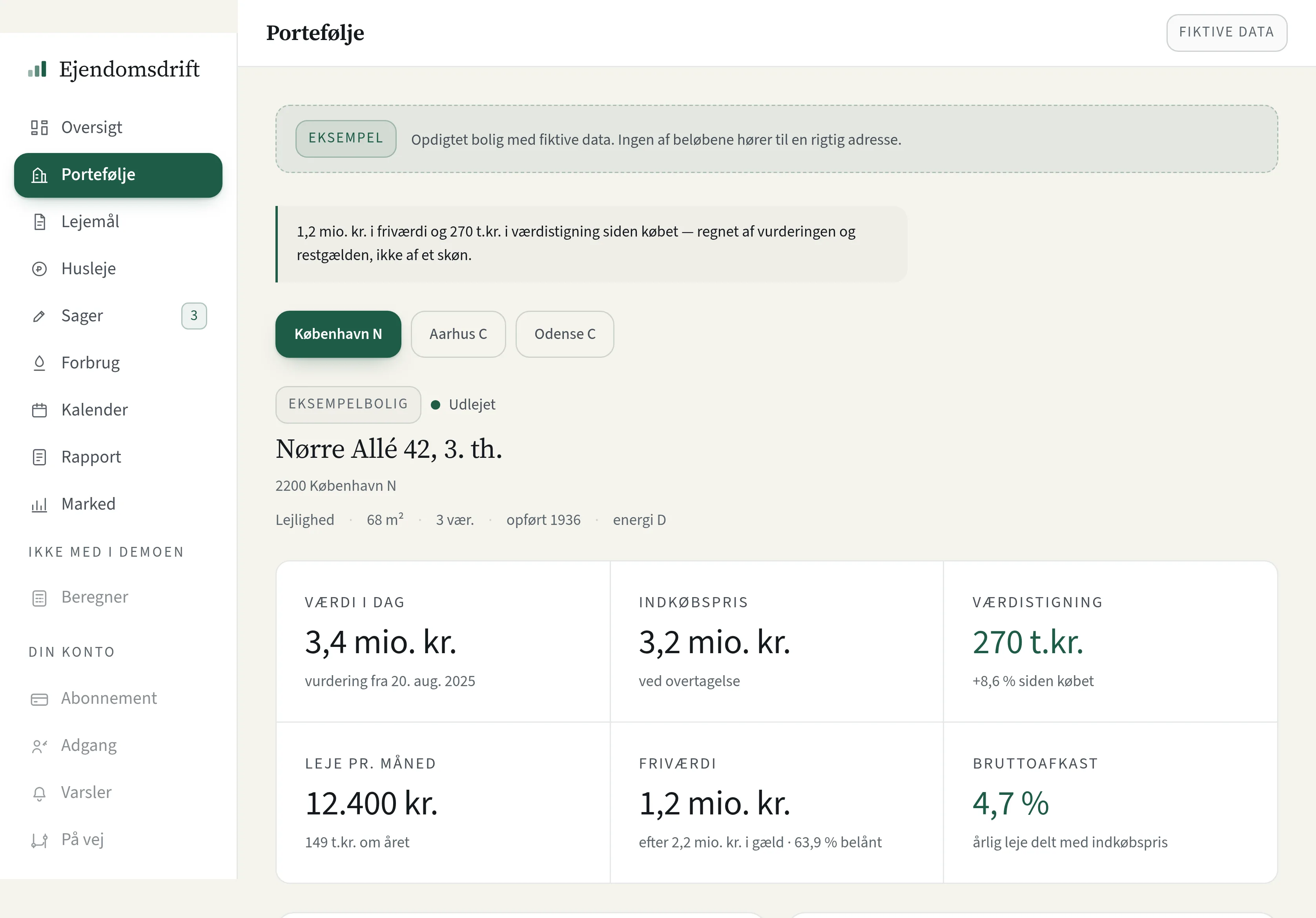 Skærmbillede af porteføljesiden i Ejendomsdrifts portal: én bolig med adresse, boligtype, kvadratmeter og opførelsesår øverst, og seks nøgletal derunder, deriblandt værdi i dag, indkøbspris, friværdi og bruttoafkast.